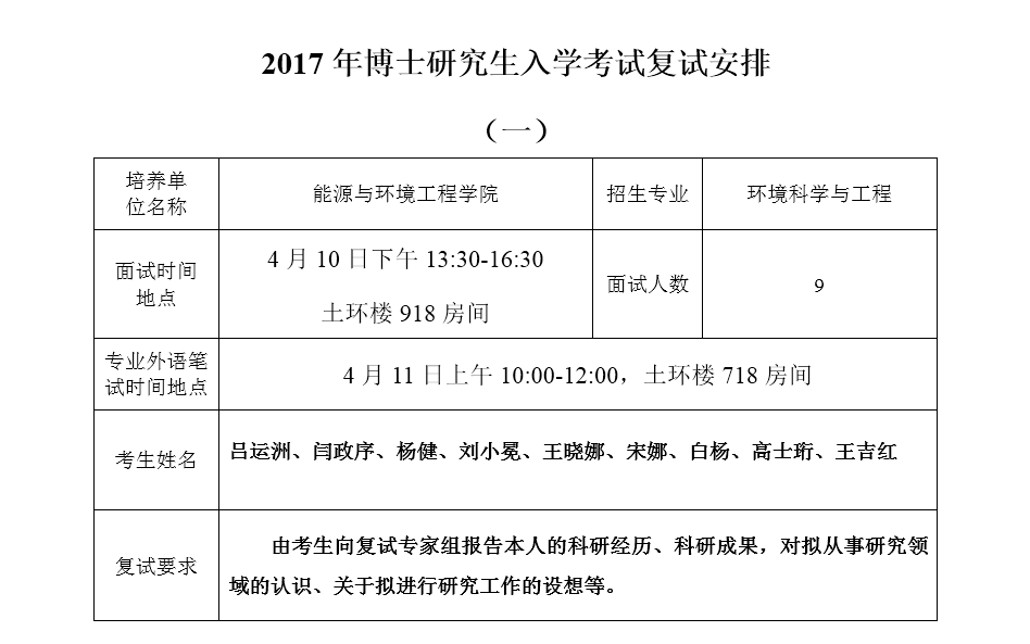 3b4739aa7bcd828ddf5147a55b8b232c.png 3b4739aa7bcd828ddf5147a55b8b232c.png