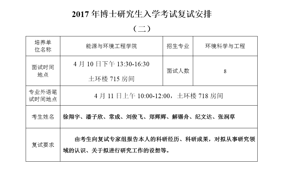 f1de9c47cf011be13c64ced6368b5590.png f1de9c47cf011be13c64ced6368b5590.png