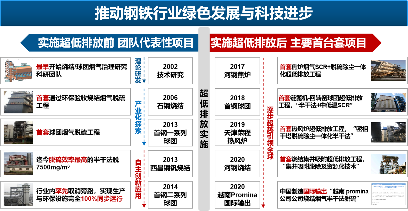 7f6763f5cb0a5c3d385a4b5d772c8eac.png 7f6763f5cb0a5c3d385a4b5d772c8eac.png